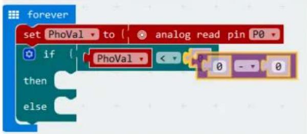 VELLEMAN VMM501 - Photocellule - 13