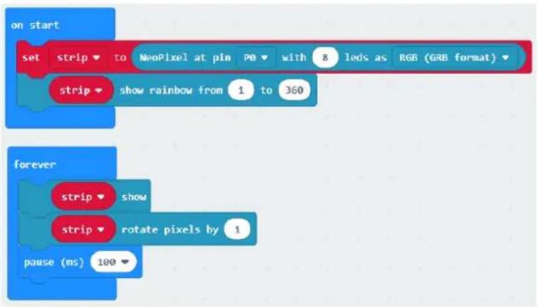 VELLEMAN VMM501 - Rainbow LED - 3