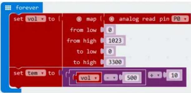 VELLEMAN VMM501 - Capteur de température - 14