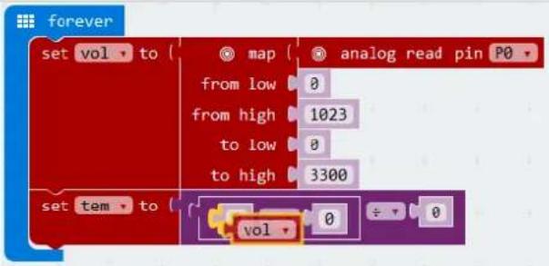 VELLEMAN VMM501 - Temperatursensor - 14