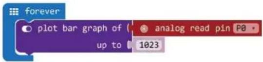 VELLEMAN VMM501 - Potentiomètre ajustable - 4