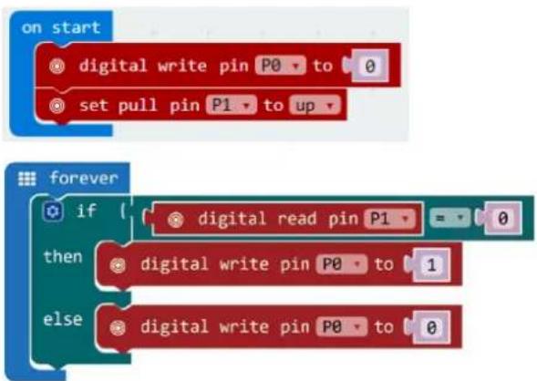 VELLEMAN VMM501 - Moteur - 2