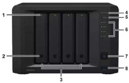 SYNOLOGY DVA3219 - Vue d'ensemble de Synology Network Video Recorder - 1