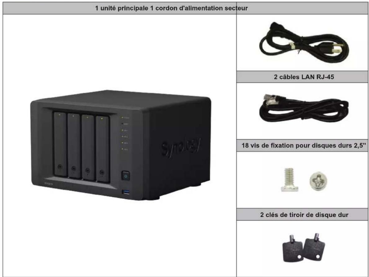 SYNOLOGY DVA3219 - Contenu de la boîte - 1