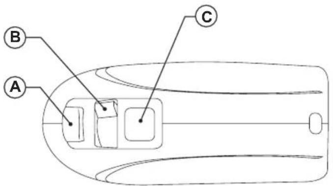 TAURUS Giro Complet - 5