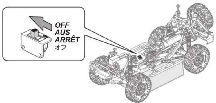 HPI Racing Venture Toyota FJ Cruiser - Checking Fail Safe Operation Überprüfen der Fail-Safe Einheit Verificatio du fonctionnement de la sécurité integree FEAILSE-NEFOTMOTiIN - 4