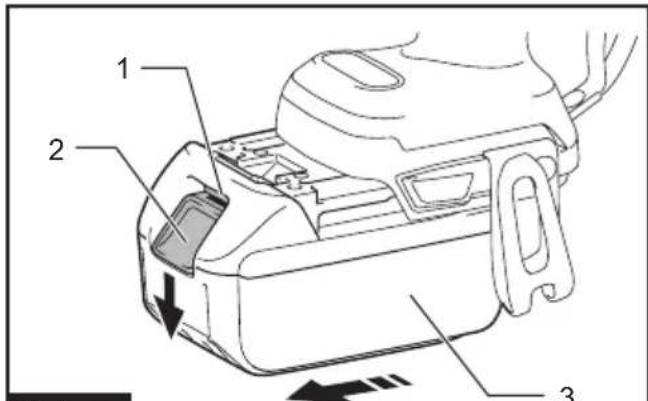 MAKITA DTW285 - DTW284 DTW285 - 2