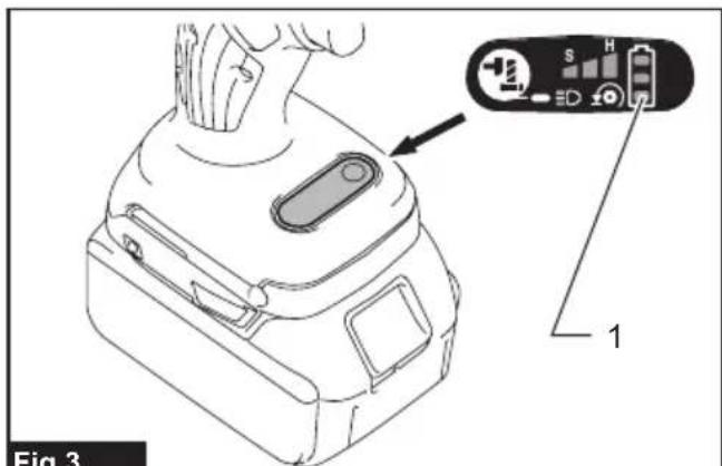 MAKITA DTW285 - DTW284 DTW285 - 6
