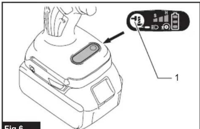 MAKITA DTW285 - DTW284 DTW285 - 5
