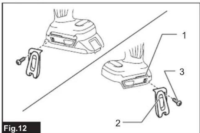 MAKITA DTW285 - DTW284 DTW285 - 16
