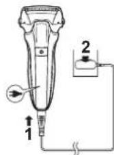 PANASONIC ESLL21 - Partakoneen lataus - 1