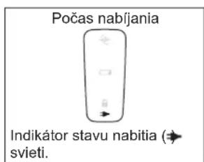 PANASONIC ESLL21 - A Hlavná čast' - 1