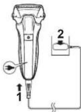 PANASONIC ESLL21 - Scollegare l'adattatore una volta completata la carica. - 1