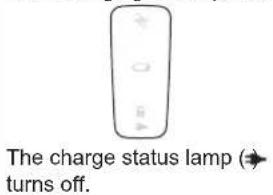 PANASONIC ESLL21 - Charging the shaver - 3