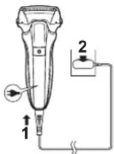 PANASONIC ESLL21 - Ładowanie golarki - 1