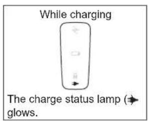PANASONIC ESLL21 - Charging the shaver - 2