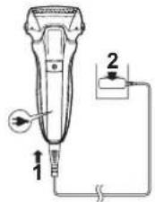 PANASONIC ESLL21 - Charging the shaver - 1