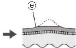 PANASONIC ESDEL8A - Att vara forsiktig med när du filar - 2