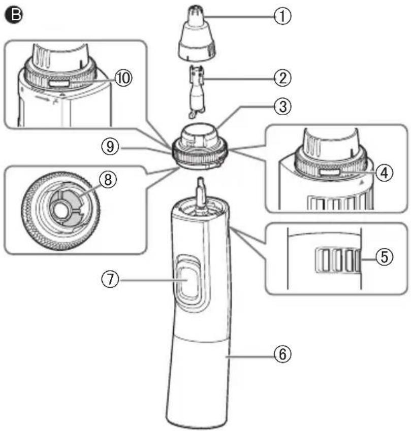 PANASONIC ERGN300 - Identificacao das peças - 3