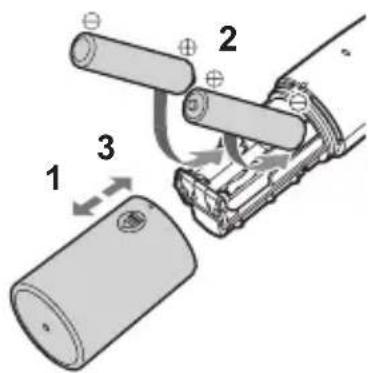 PANASONIC ERGN300 - Installing or replacing the alkaline batteries - 1