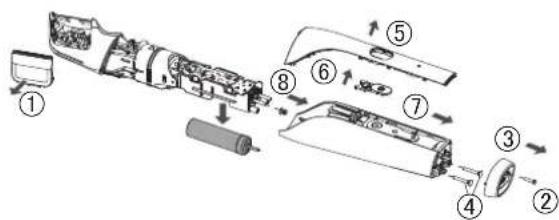PANASONIC ERGD51 - Entnehmen des integrierten Akkus - 1