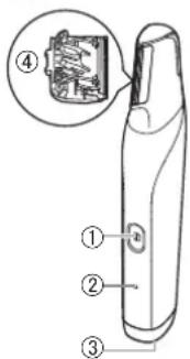 PANASONIC ERGD51 - Identificacion de las piezas - 1