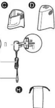 PANASONIC ERGD51 - Identifisere deler - 3