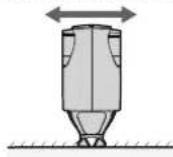 PANASONIC ERGD51 - Aufsatz zum Trimmen - 3
