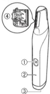 PANASONIC ERGD51 - Identificazione dei componenti - 1