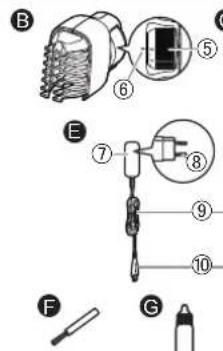 PANASONIC ERGD51 - Delidentification - 2