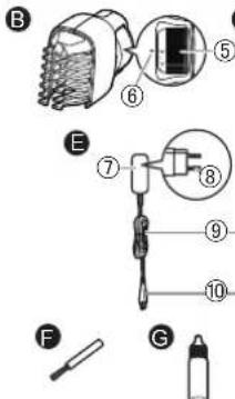 PANASONIC ERGD51 - Parts identification - 2