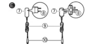 PANASONIC ERGD51 - Identificarea componentelor - 4