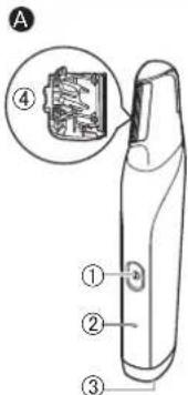 PANASONIC ERGD51 - Parts identification - 1