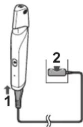 PANASONIC ERGD51 - Sarj Islemi - 1