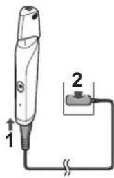 PANASONIC ERGD51 - Csatlakoztassa az adaptert a halozati alizatba! - 1