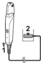 PANASONIC ERGD51 - Lataaminen - 1