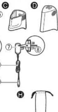PANASONIC ERGD51 - Opisczeci - 3