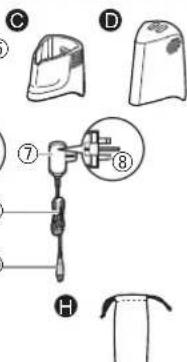 PANASONIC ERGD51 - Bezeichnung der Bauteile - 3