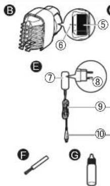 PANASONIC ERGD51 - Identification des composants - 2