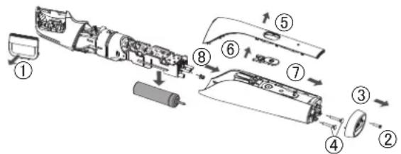 PANASONIC ERGD51 - Ta bort det inbyggda uppladdningsbara batteriet innan du kasserar huvudenheten. - 1