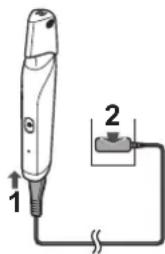 PANASONIC ERGD51 - Charging - 1