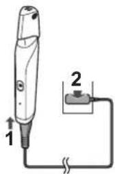 PANASONIC ERGD51 - Ladowanie - 1