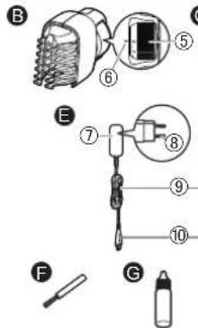 PANASONIC ERGD51 - Identifikace dílú - 2