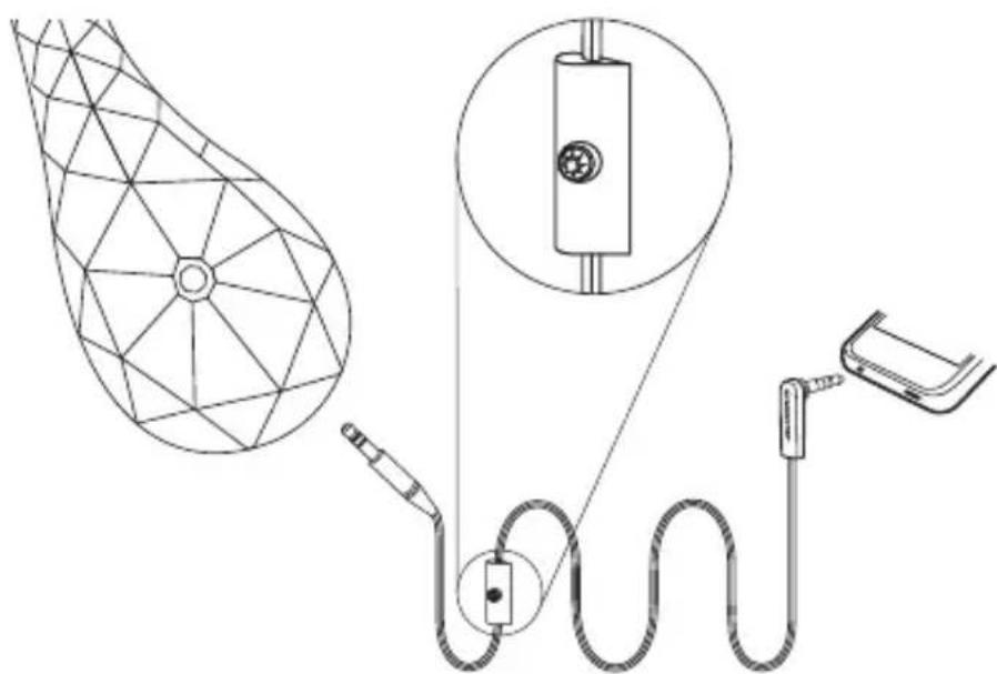 MONSTER Diamond Tears Edge - Σύνδεση, ομιλία και χειρισμός - 1
