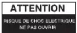 BASICXL BXLRT50B - Consignes de sécurité : - 2