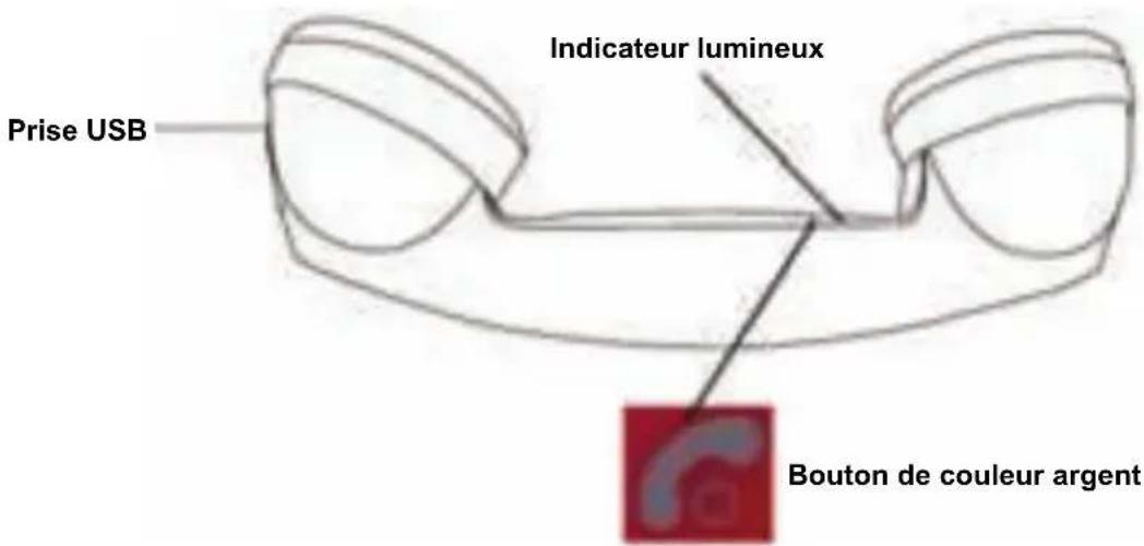 BASICXL BXLRT50B - UTILISATION DU TÉLÉPHONE RÉTRO - 1