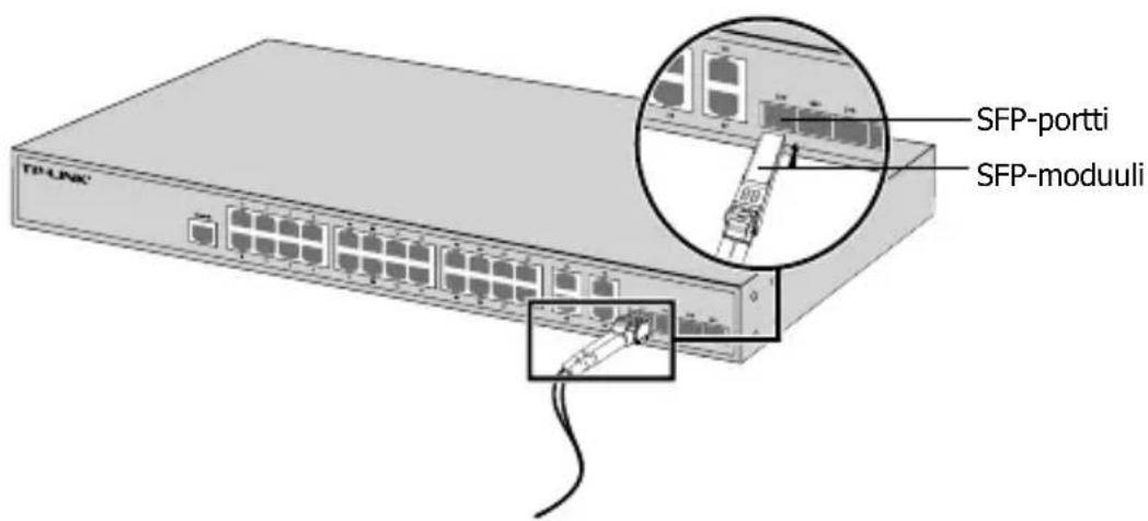 TP-LINK TLSG108E - - SFP-portti - 1