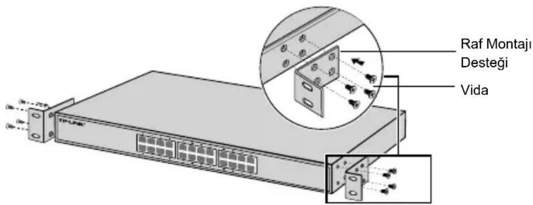 TP-LINK TLSG108E - Raf Kurulumu - 1
