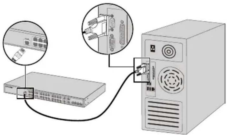 TP-LINK T1600G28TS - - Porta de Consola - 1