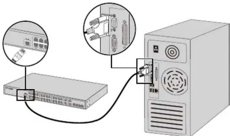 TP-LINK T1600G28TS - - Konsoliportti - 1